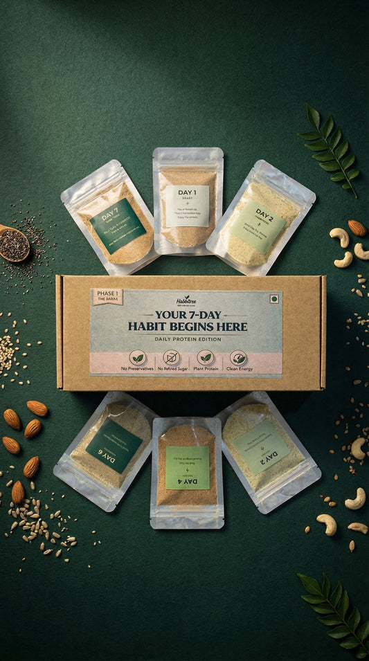 Habbitree 7 Day Protein Challenge Kit with Day 1 to Day 7 Sachets, Habit Tracker Inside Box, Plant-Based Protein for Daily Nutrition and Healthy Routine Building
