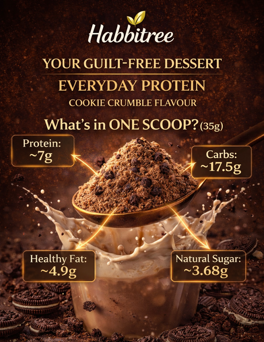 Promotional image of Habbitree protein powder with nutritional information.