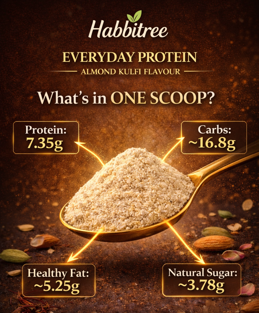 Habbitree Everyday Protein powder with spoonful on a dark background