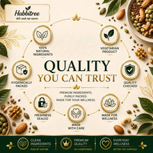 Habbitree quality promise