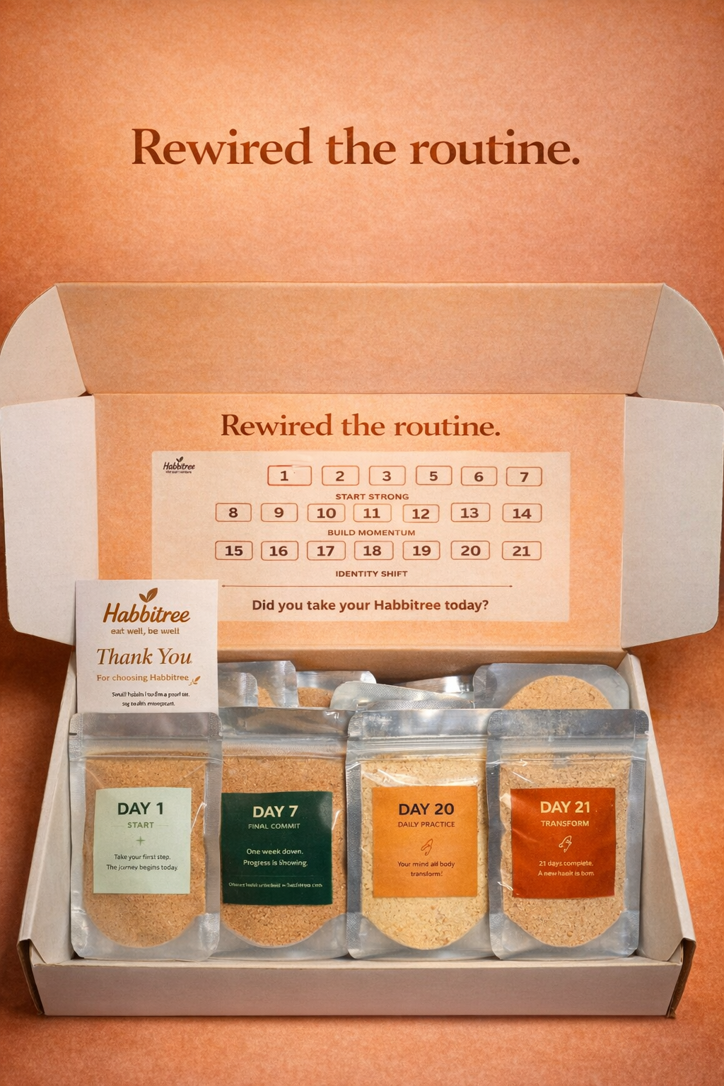 Habbitree 21 Day Habit Building Protein Kit with Day 1 to Day 21 Sachets, Progress Tracker Inside Box, High Fiber Plant Protein for Daily Nutrition and Lifestyle Transformation