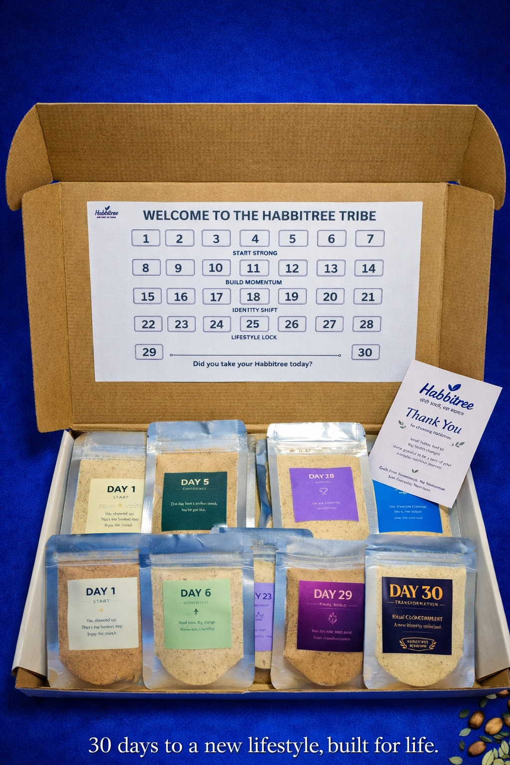 Habbitree 30 day protein challenge complete habit kit with daily labeled pouches inside box – plant based protein lifestyle transformation program India