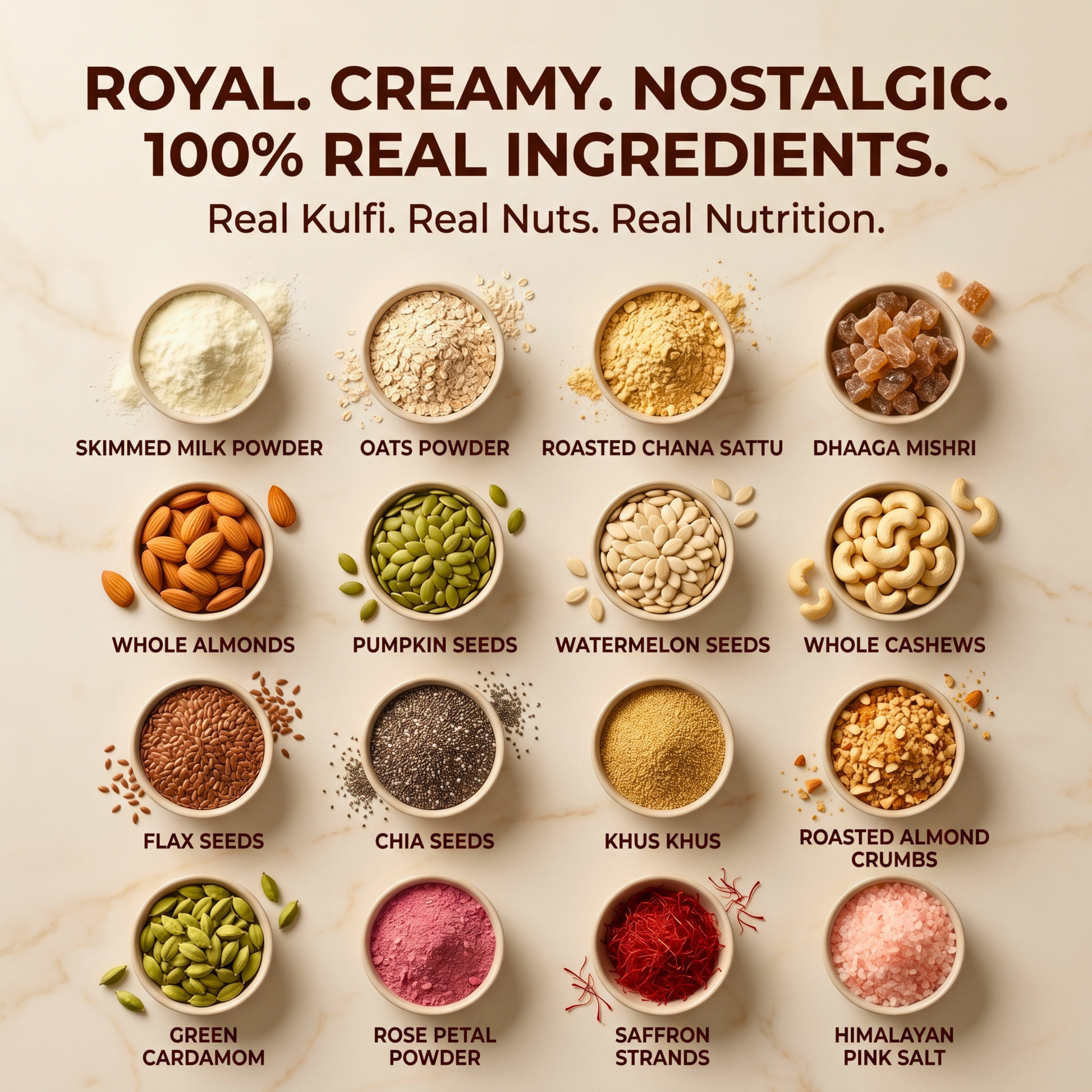 Habbitree Almond Kulfi protein ingredients infographic showing oats, sattu, almonds, seeds, saffron, rose petals and natural ingredients