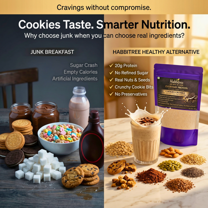"Healthy cookies protein shake comparison showing Habbitree vs junk sugary breakfast alternatives"